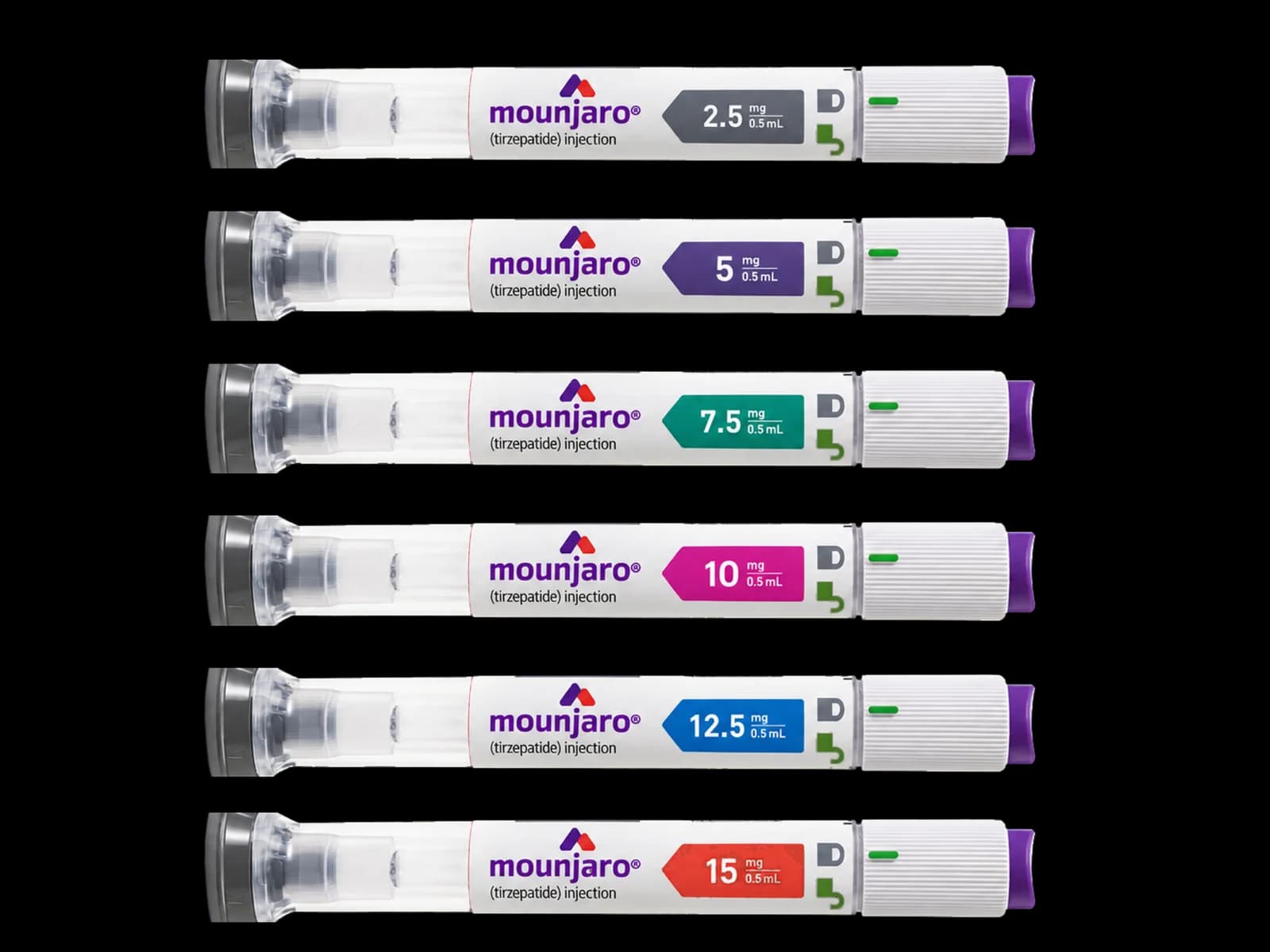 Mounjaro Pen